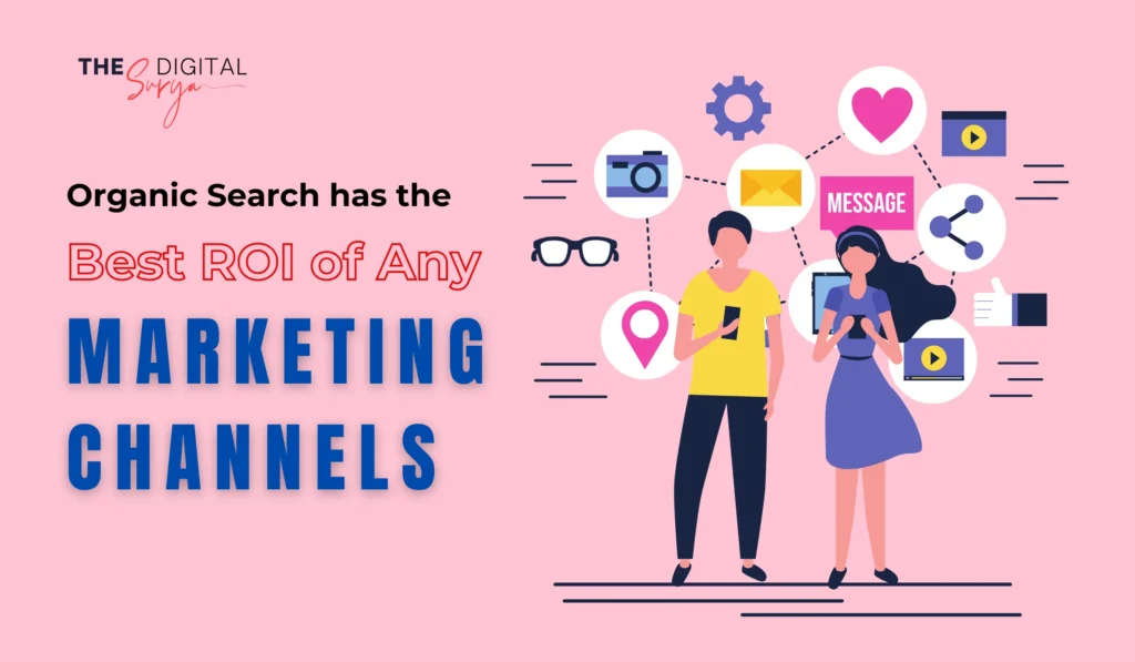 Organic Search has the Best ROI of Any Marketing Channels