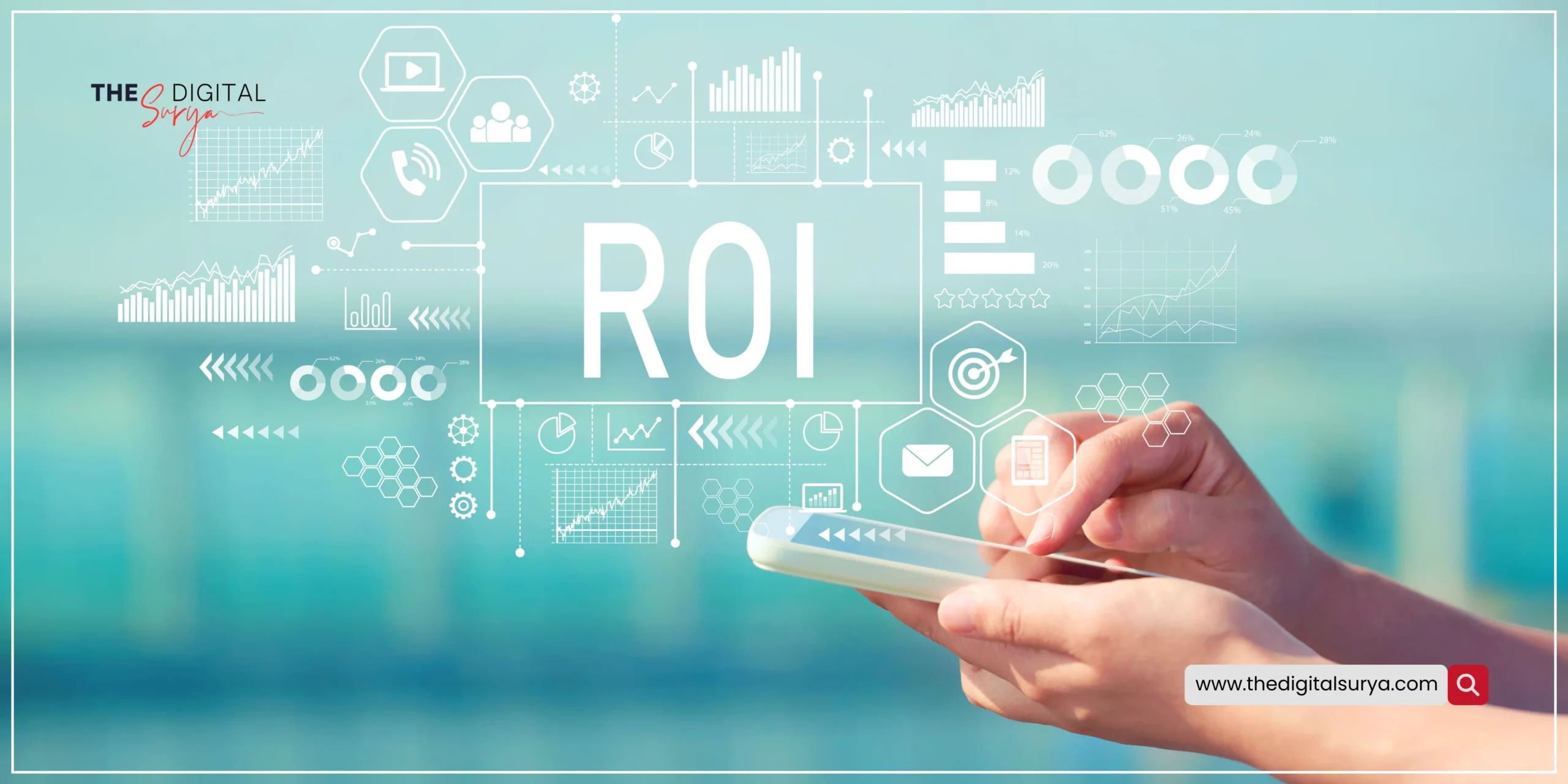 Organic Search has the Best ROI