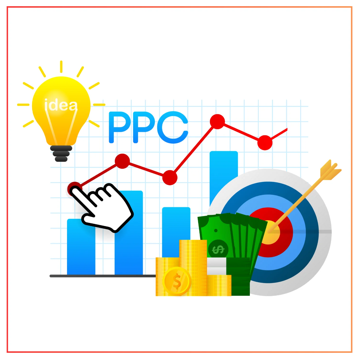 PPC Consultant in India