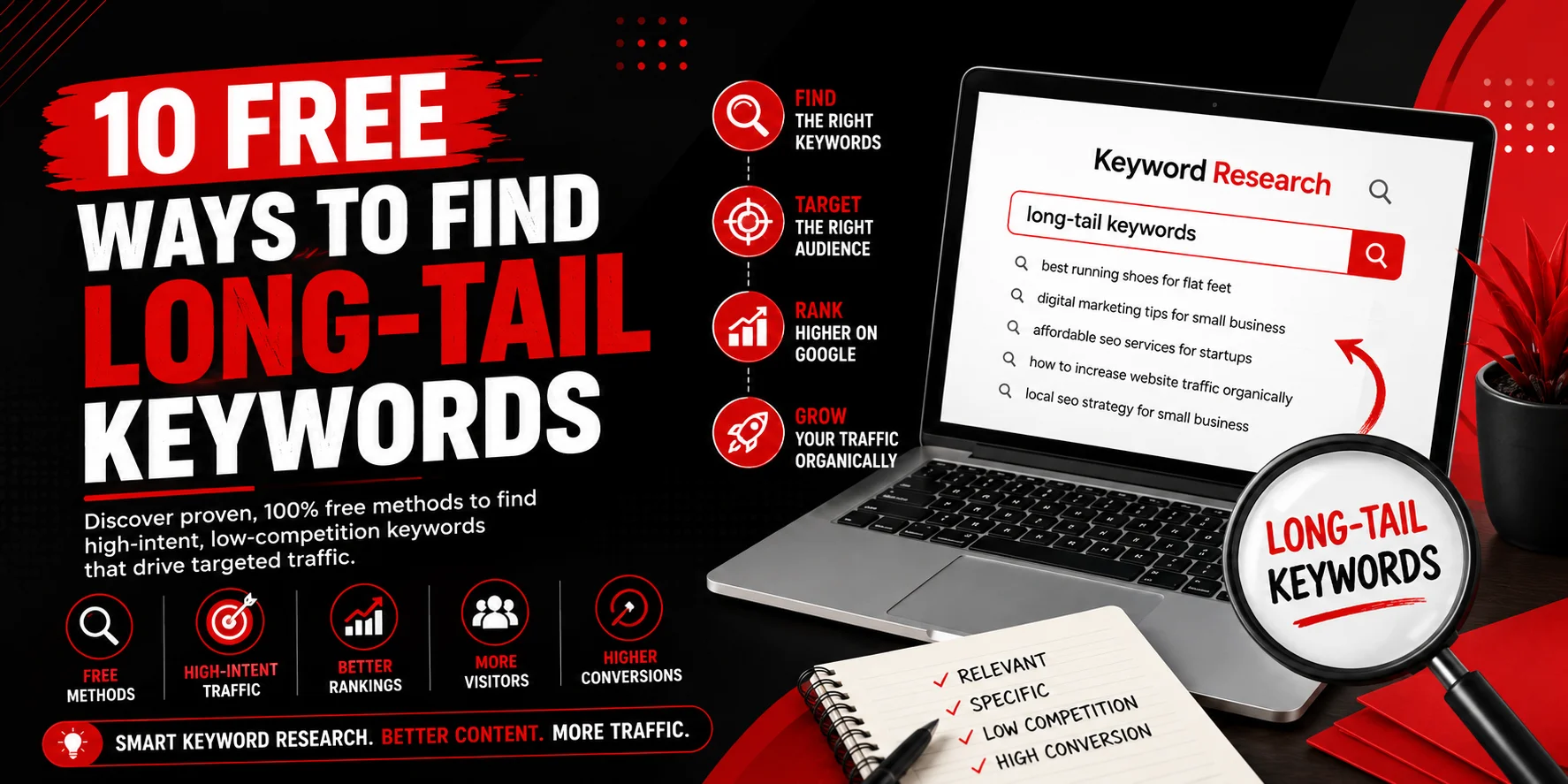 10 Free Ways to Find Long-Tail Keywords That Drive More Organic Traffic